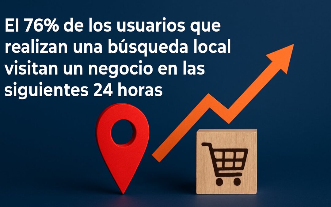 Guía Completa Para Gestionar Una Ubicacion en 2025